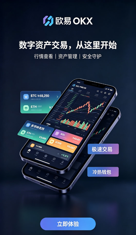 欧交易所app下载官网交易教程配图二